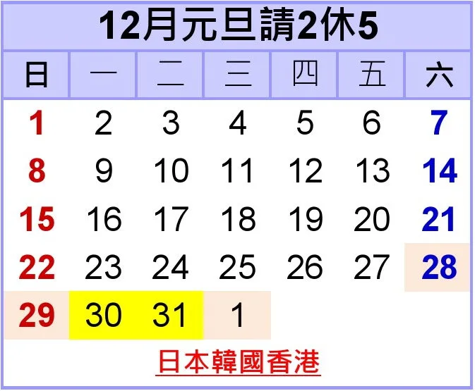 2019年12月請假出國攻略