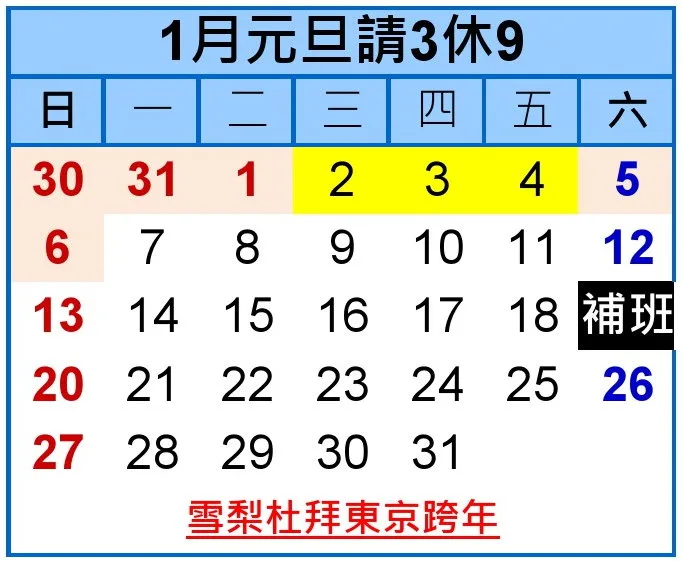 2019年1月請假出國攻略
